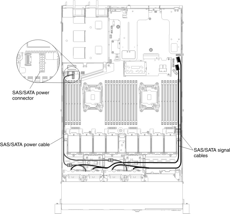 8 x 2.5-inch simple-swap backplate assembly cable connection