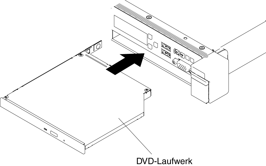DVD-Laufwerk für Servermodelle mit 2,5-Zoll-Festplattenlaufwerken installieren