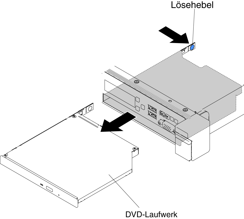 DVD-Laufwerk bei Servermodellen mit 2,5-Zoll-Festplattenlaufwerken entfernen