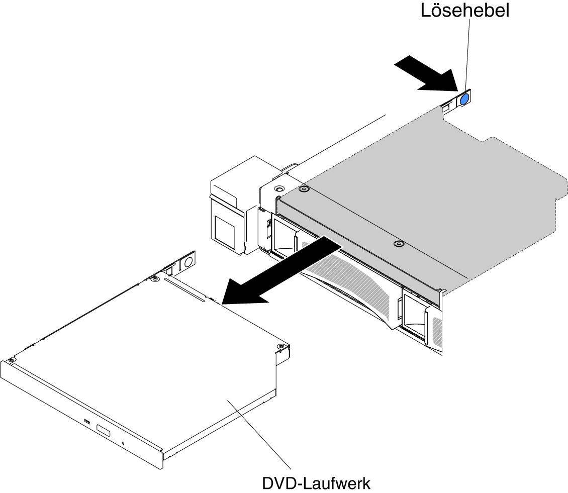 DVD-Laufwerk bei Servermodellen mit 3,5-Zoll-Festplattenlaufwerken entfernen