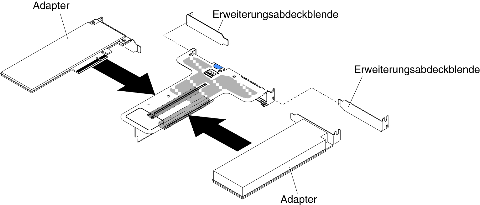 Adapterinstallation in eine PCI-Adapterkartenbaugruppe mit zwei flachen Steckplätzen (für Anschluss 2 für die PCI-Adapterkartenbaugruppe auf der Systemplatine)