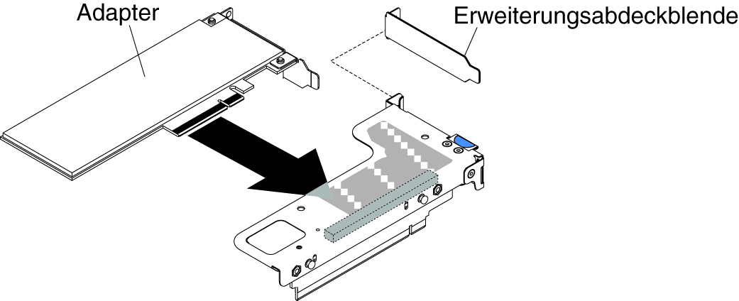 Adapterinstallation in eine PCI-Adapterkartenbaugruppe mit einem flachen Steckplatz (für Anschluss 1 für die PCI-Adapterkartenbaugruppe auf der Systemplatine)