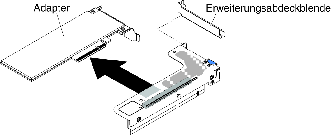 Adapter aus einer PCI-Adapterkartenbaugruppe mit einem flachen Steckplatz (für Anschluss 2 für die PCI-Adapterkartenbaugruppe auf der Systemplatine) entfernen
