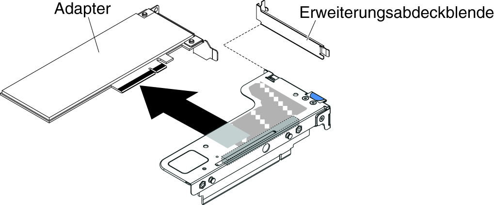 Adapter aus einer PCI-Adapterkartenbaugruppe mit einem flachen Steckplatz für eine ML2-Karte (für Anschluss 1 für die PCI-Adapterkartenbaugruppe auf der Systemplatine) entfernen