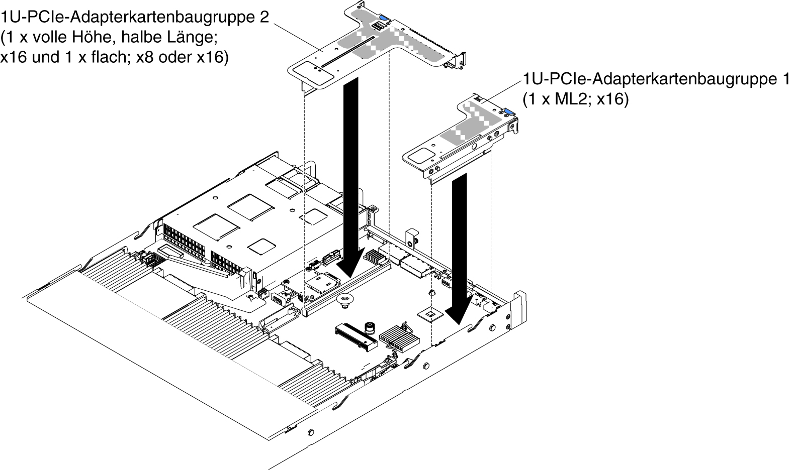 PCI-Adapterkartenbaugruppe installieren (2)