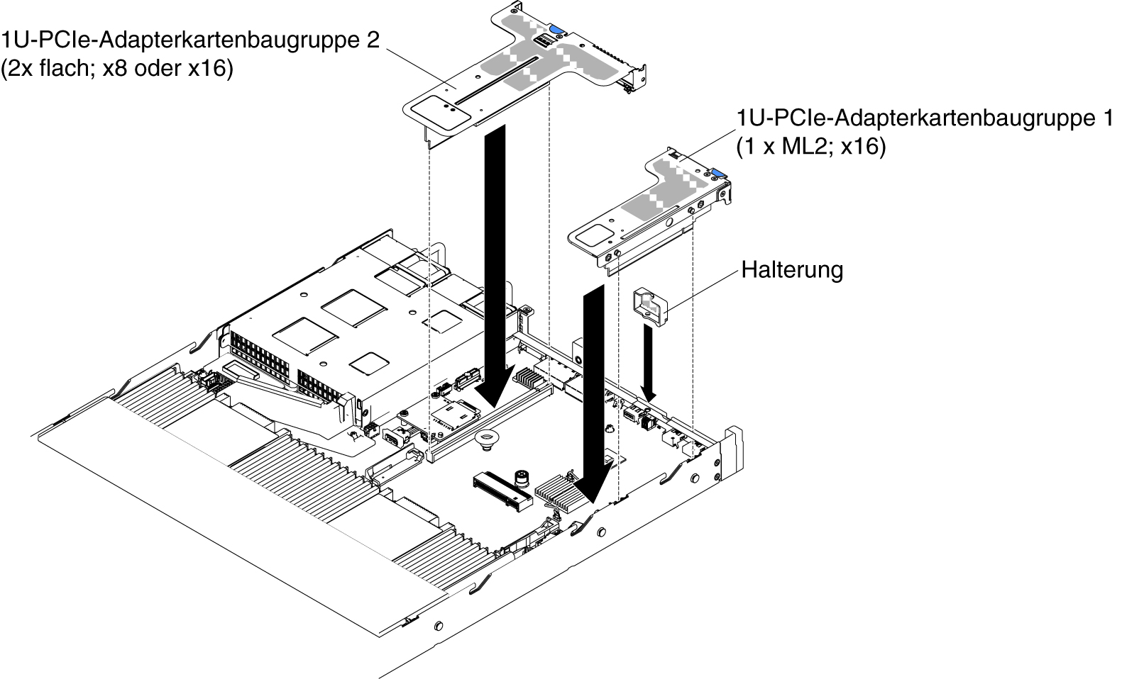 PCI-Adapterkartenbaugruppe installieren (3)