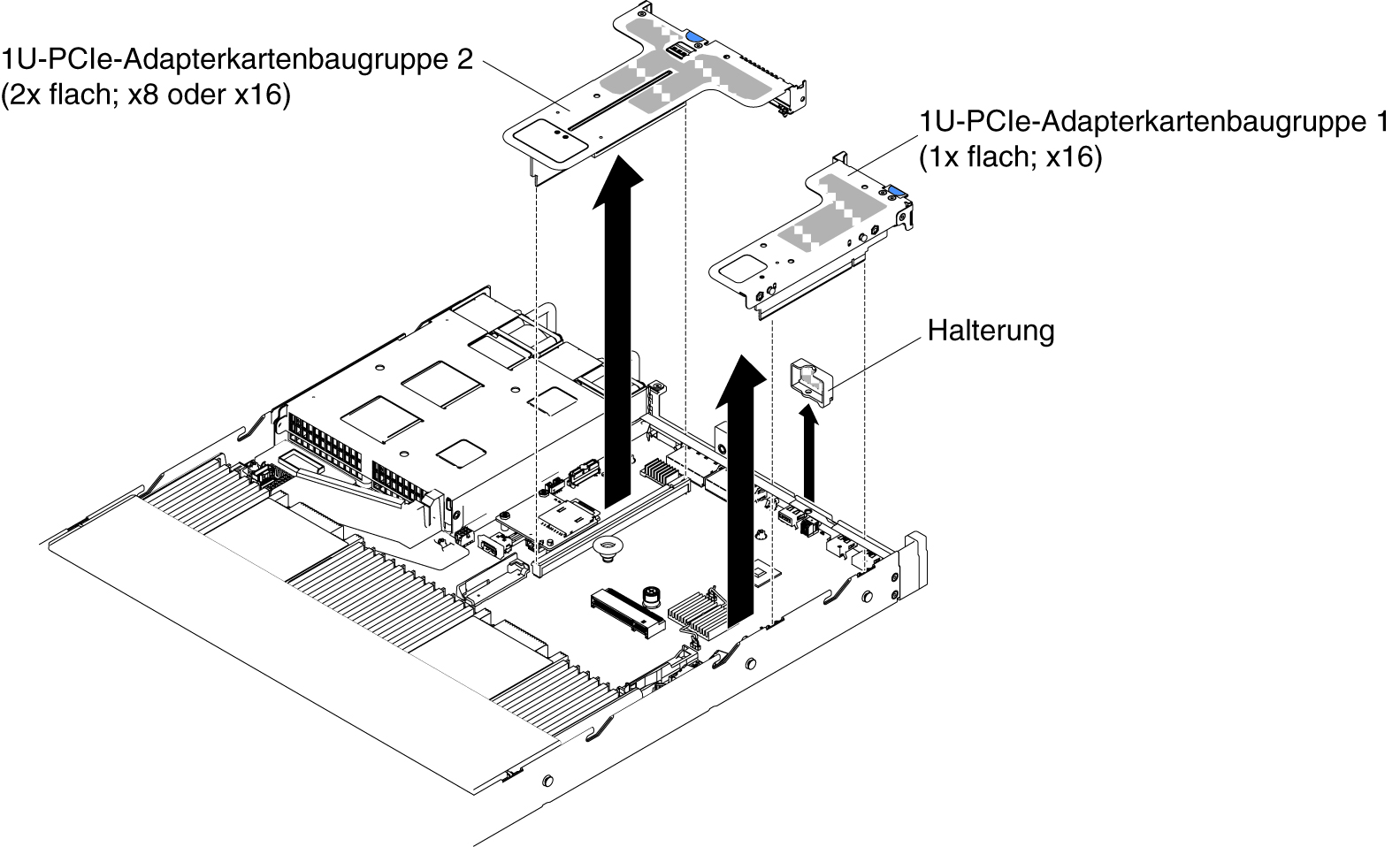 PCI-Adapterkartenbaugruppe entfernen (4)