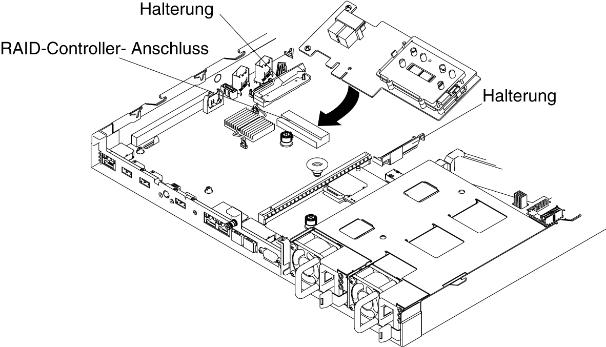 Installation eines ServeRAID-Adapters