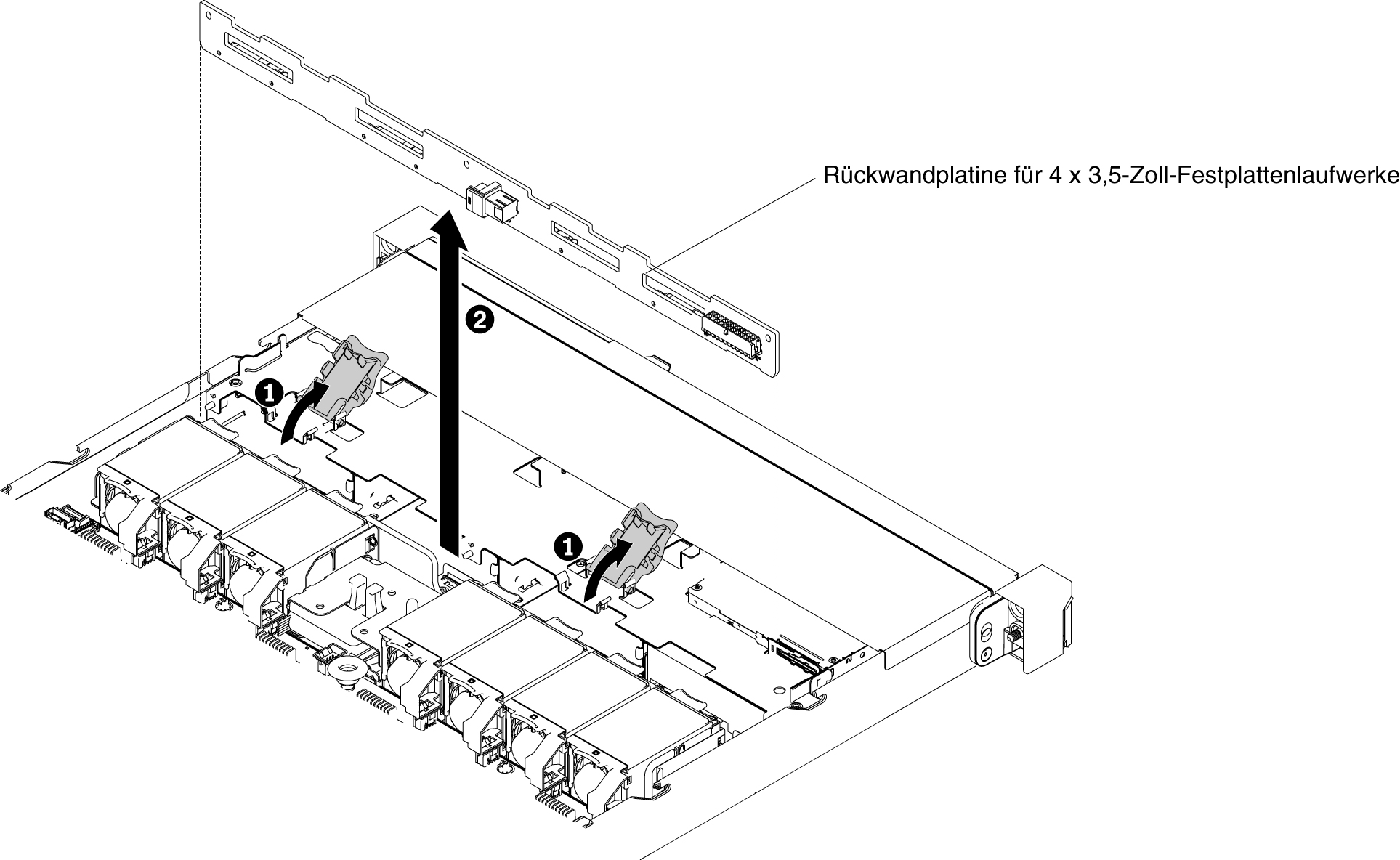 Entfernen der Rückwandplatine für vier 3,5-Zoll-Hot-Swap-Festplattenlaufwerke