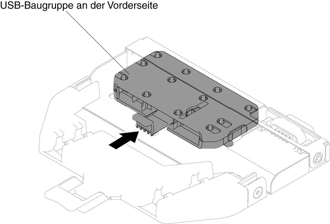 USB-Anschlussbaugruppe an der Vorderseite für Serverkonfiguration mit vier 3,5-Zoll-Hot-Swap- oder -Simple-Swap-Festplattenlaufwerken installieren