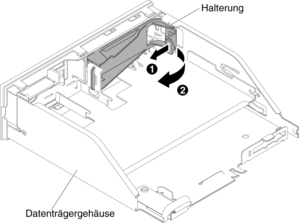 Entfernen der Halterung