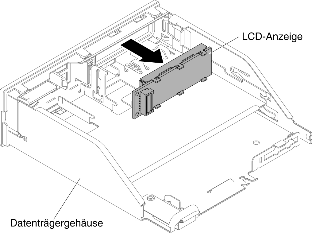 Entfernen der LCD-Systeminformationsanzeige