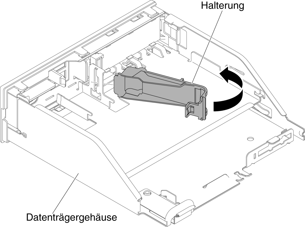 Installation der Halterung