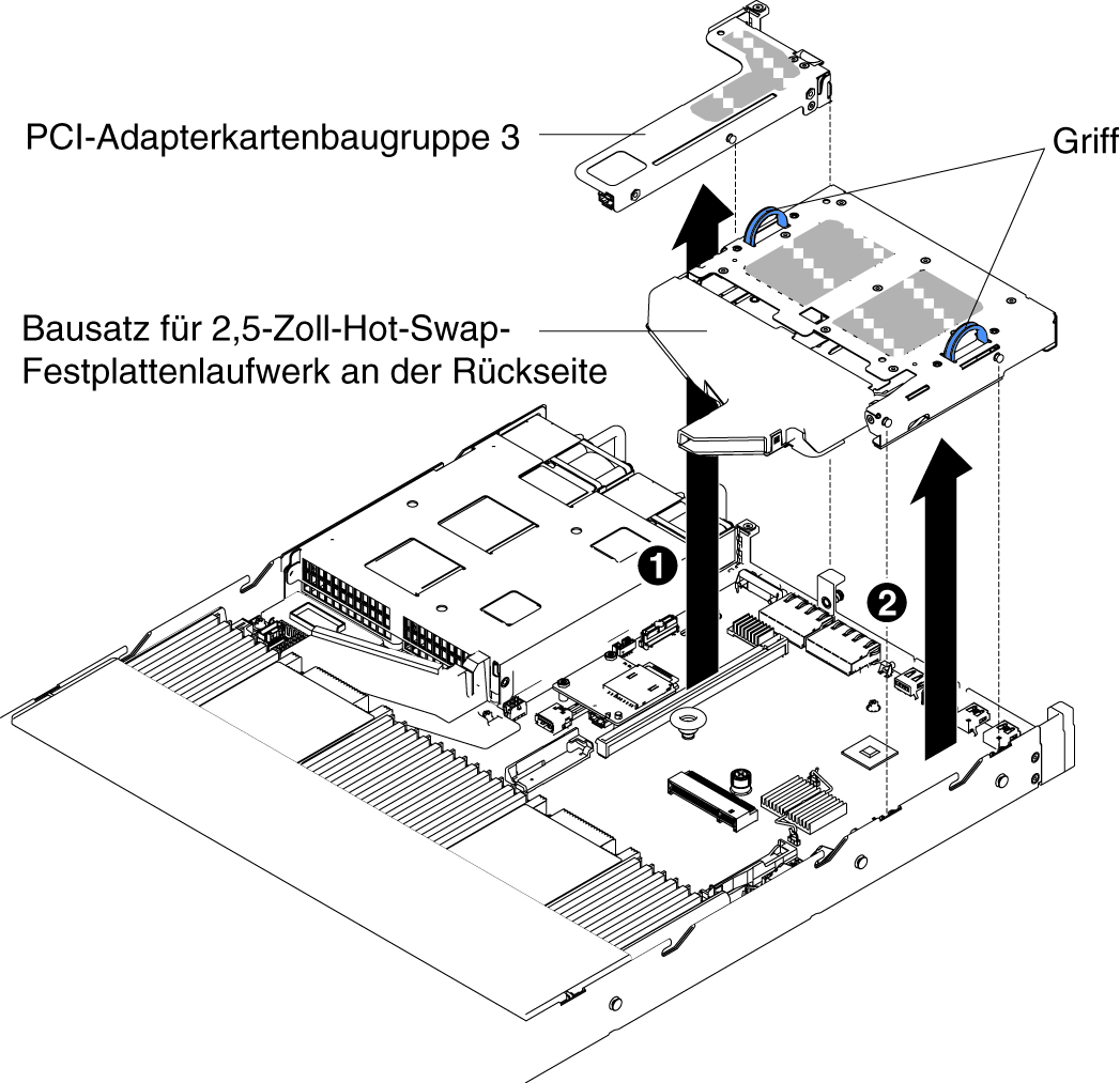 Bausatz für 2,5-Zoll-Hot-Swap-Festplattenlaufwerk an der Rückseite entfernen