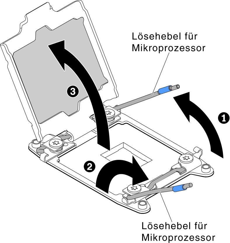 Hebel und Halterung des Mikroprozessorstecksockels lösen