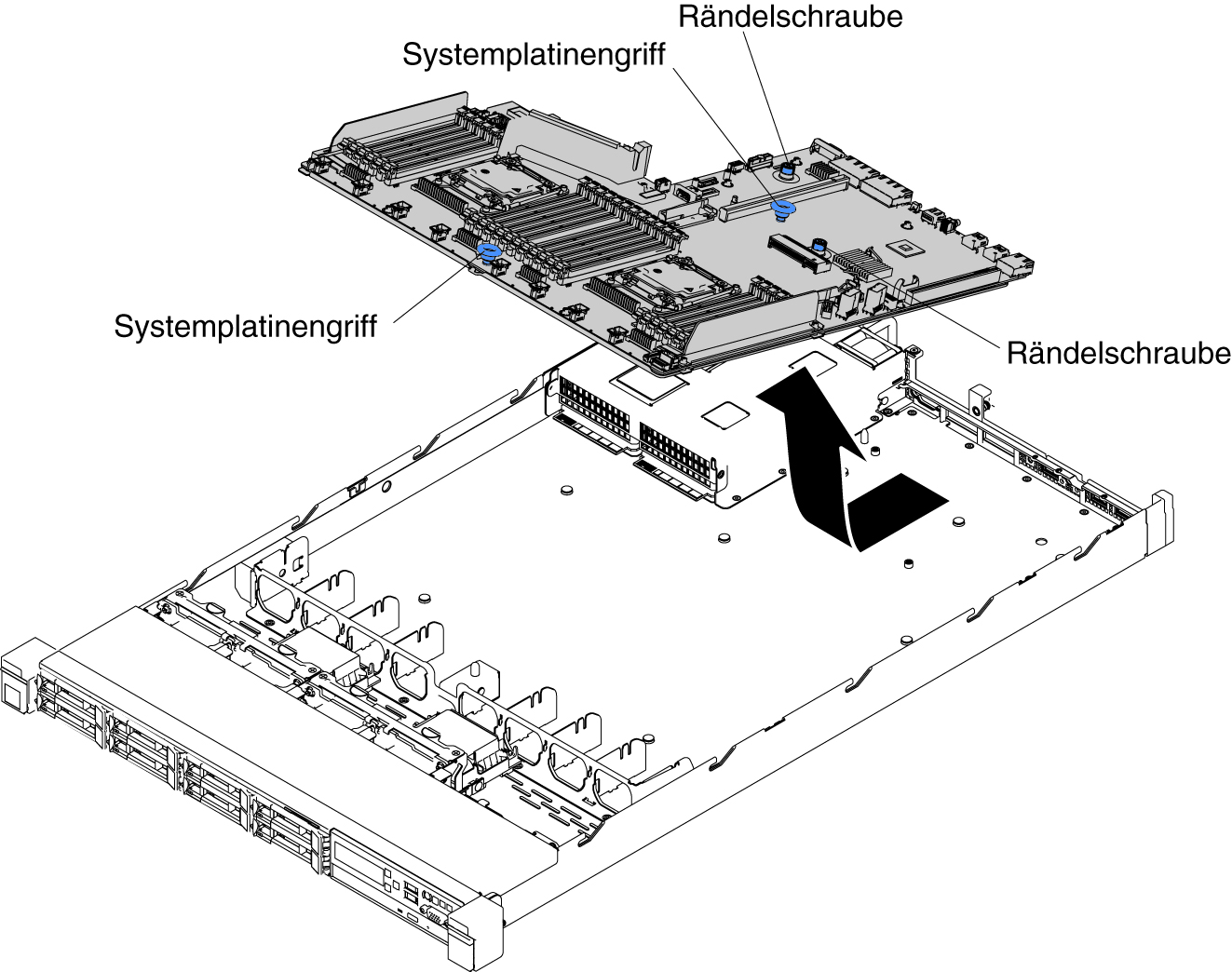 Entfernen der Systemplatine