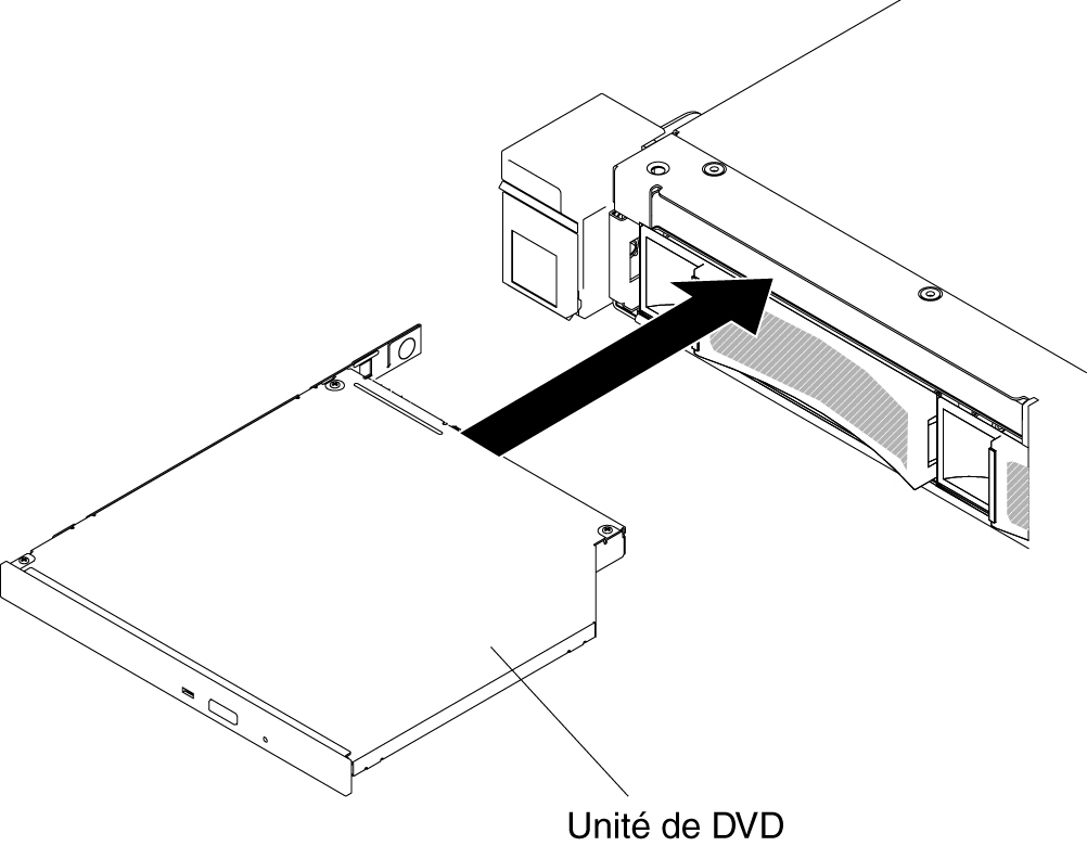 Installation de l'unité de DVD pour les modèles de serveur d'unité de disque dur 3,5 pouces