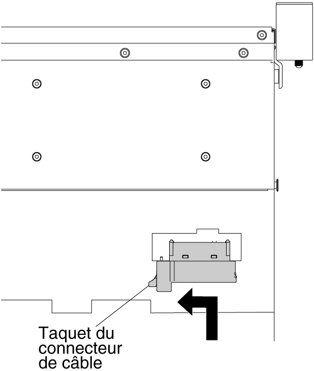 Taquet du câble de l'unité de DVD