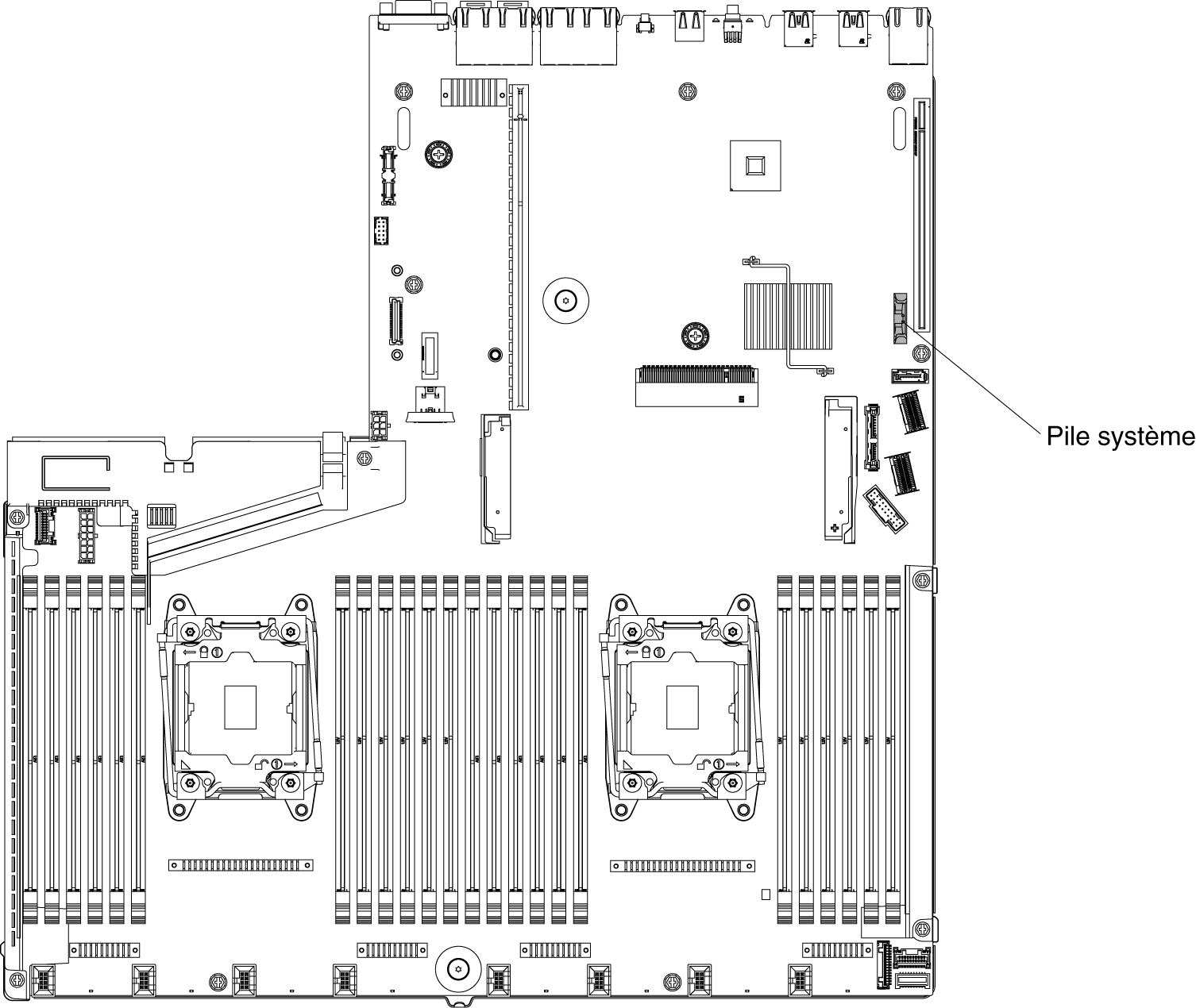 Emplacement de la pile système sur la carte mère