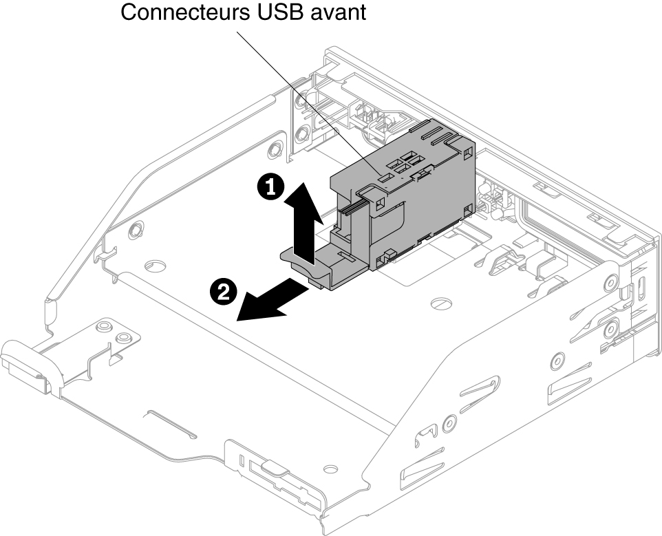 Retrait d'un connecteur USB avant pour la configuration de serveur à huit unités de disque dur 2,5 pouces à remplacement standard ou remplaçables à chaud