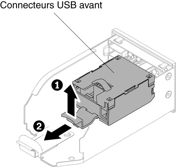 Retrait d'un connecteur USB avant pour la configuration de serveur à dix unités de disque dur 2,5 pouces remplaçables à chaud