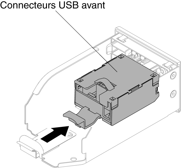Installation d'un connecteur USB avant pour la configuration de serveur à dix unités de disque dur 2,5 pouces remplaçables à chaud