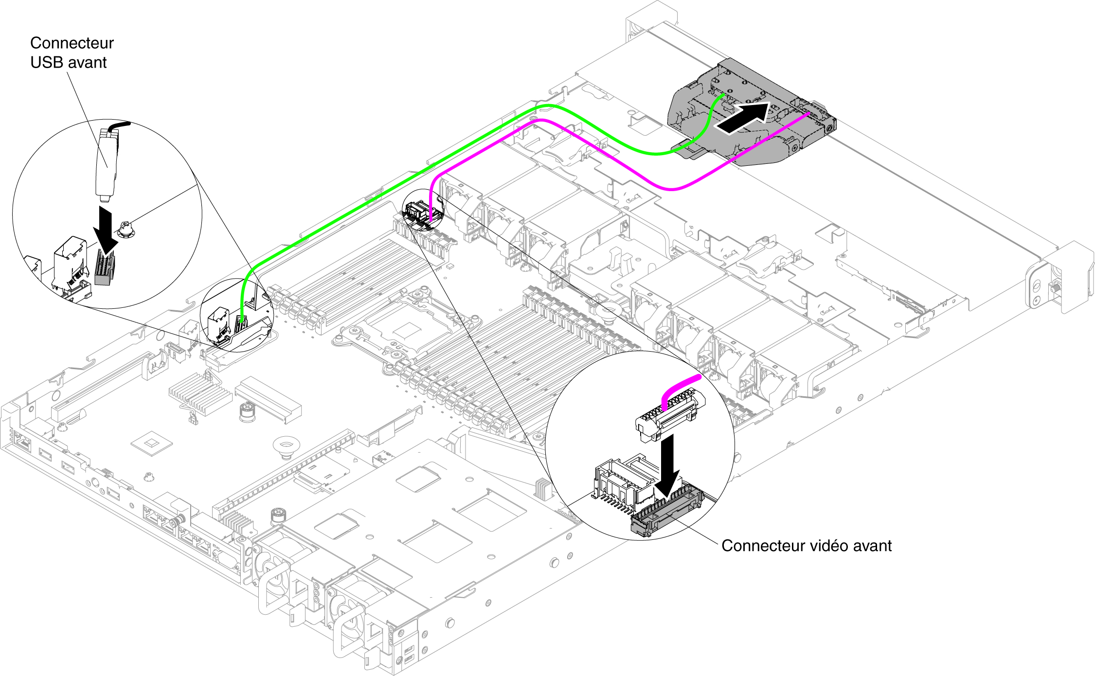 Installation d'un boîtier de support pour la configuration de serveur à quatre unités de disque dur à remplacement standard ou remplaçables à chaud 3,5 pouces