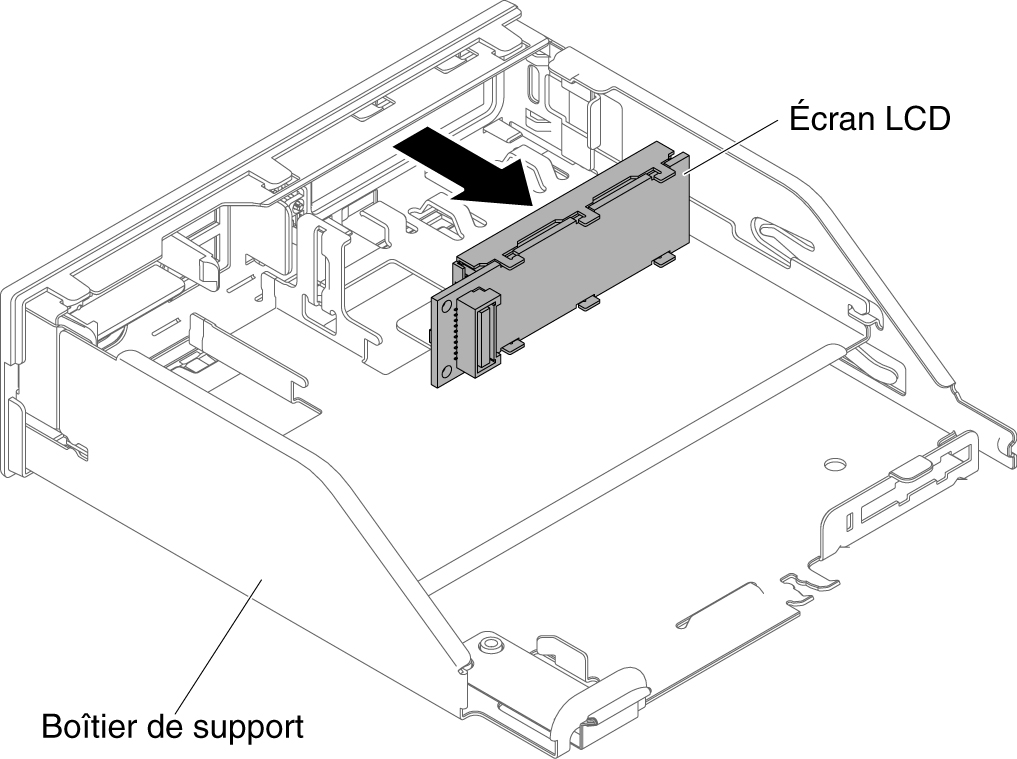 Retrait du panneau d'affichage LCD des informations système