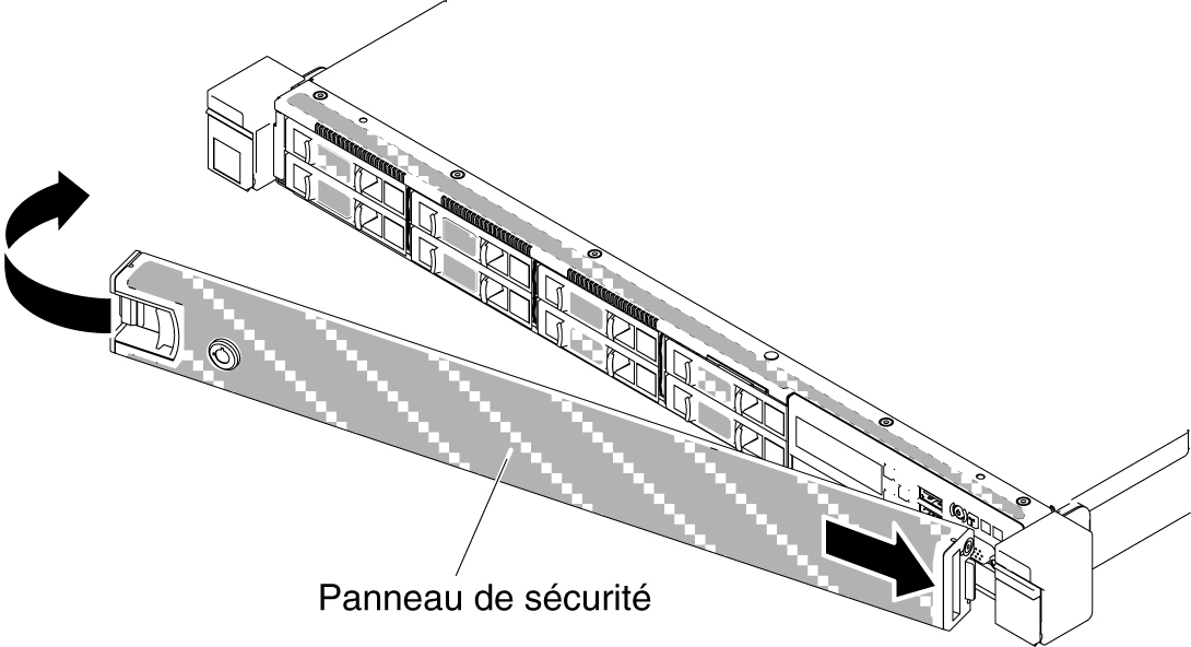 Installation du panneau de sécurité