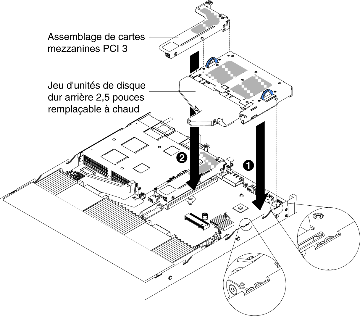 Installation du jeu d'unités de disque dur arrière remplaçables à chaud 2,5 pouces