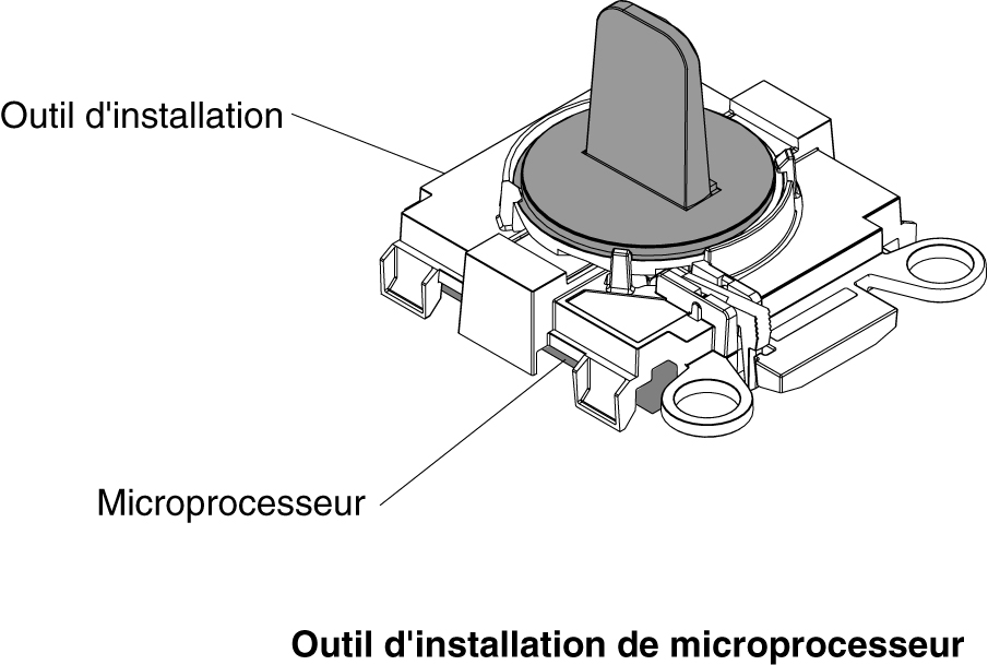 Outil d'installation de microprocesseur