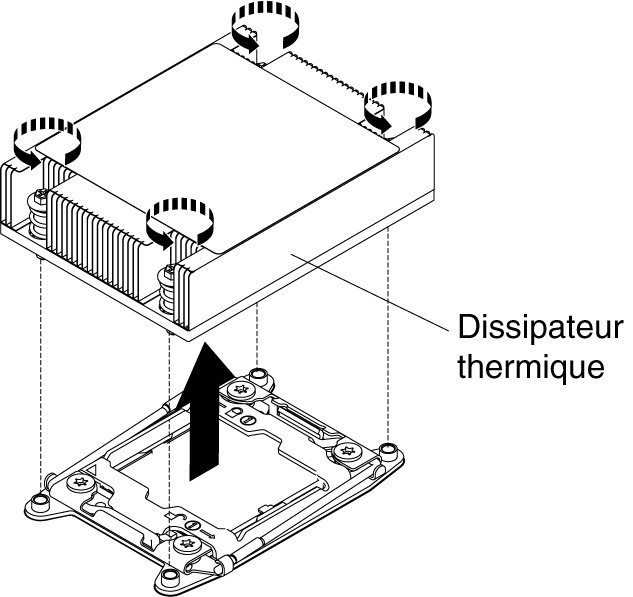 Retrait du dissipateur thermique