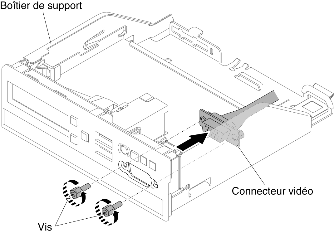 Retrait du connecteur vidéo avant pour la configuration de serveur à huit unités de disque dur 2,5 pouces à remplacement standard ou remplaçables à chaud