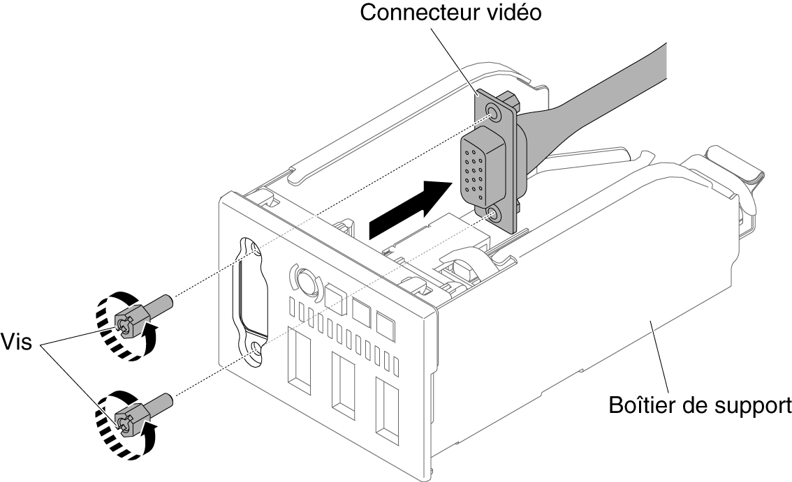 Retrait du connecteur vidéo avant pour la configuration de serveur à dix unités de disque dur 2,5 pouces remplaçables à chaud