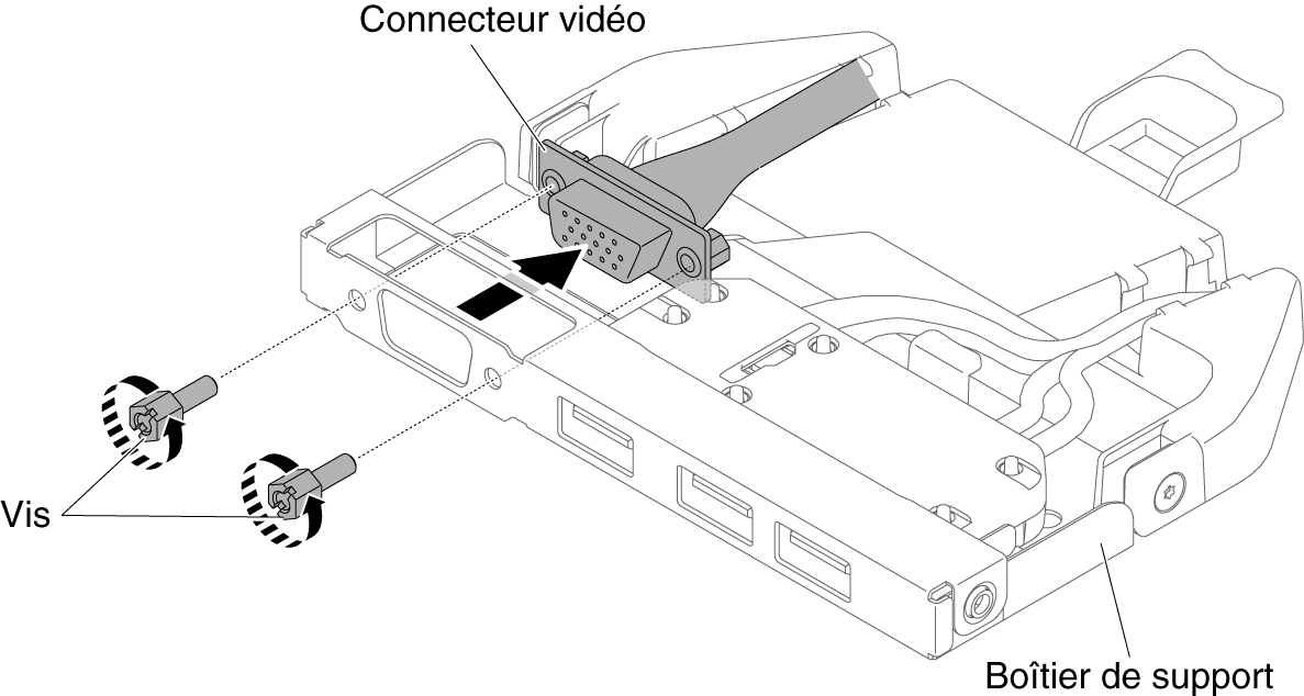 Retrait du connecteur vidéo avant pour la configuration de serveur à quatre unités de disque dur 3,5 pouces à remplacement standard ou remplaçables à chaud