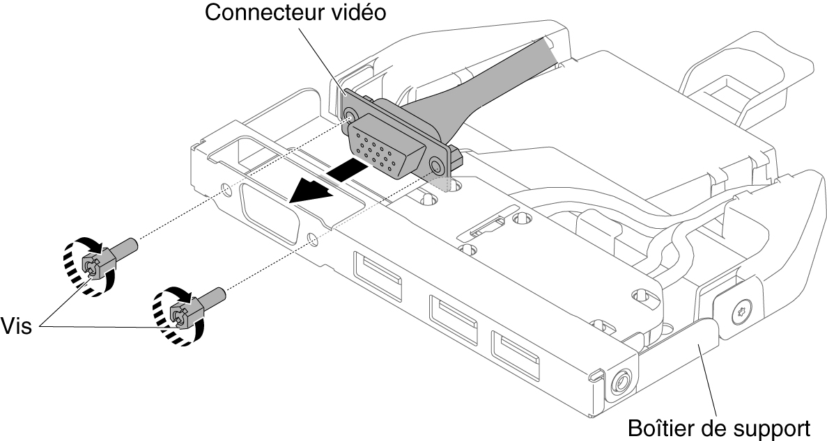 Installation du connecteur vidéo avant pour la configuration de serveur à quatre unités de disque dur 3,5 pouces à remplacement standard ou remplaçables à chaud