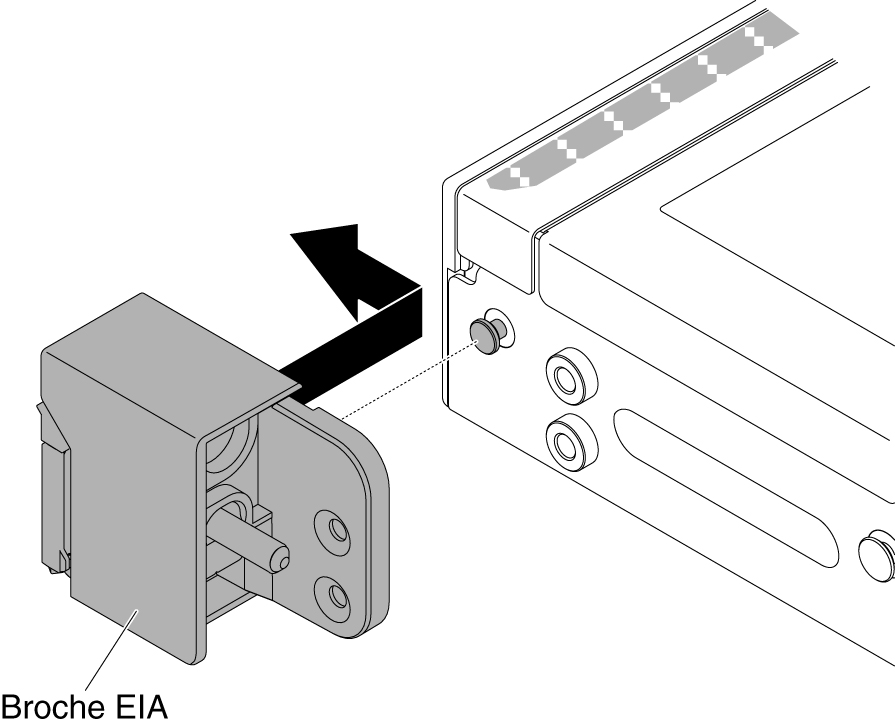 Installation du support EIA