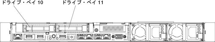 12 個の 2.5 型ホット・スワップ・ハードディスク・ドライブ・モデルの背面図