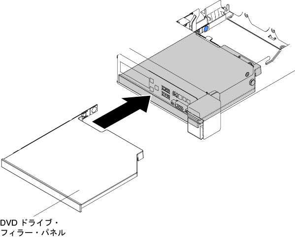 DVD ドライブ・フィラー・パネルの取り付け (2.5 型ハード・ディスク・サーバー・モデルの場合)