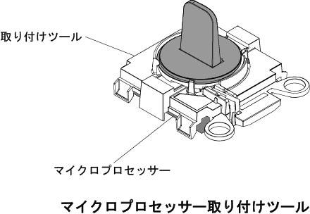 マイクロプロセッサー取り付けツール