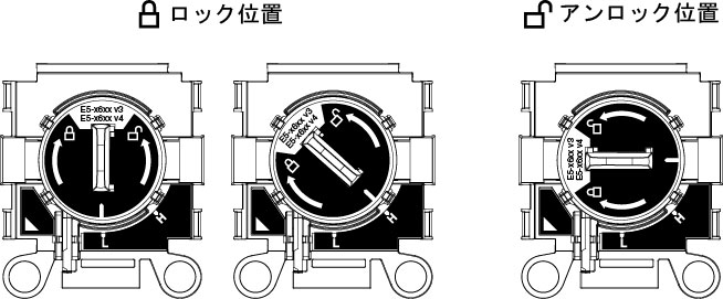 取り付けツール