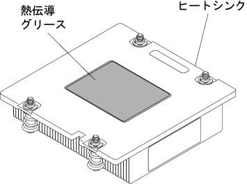 熱伝導グリース