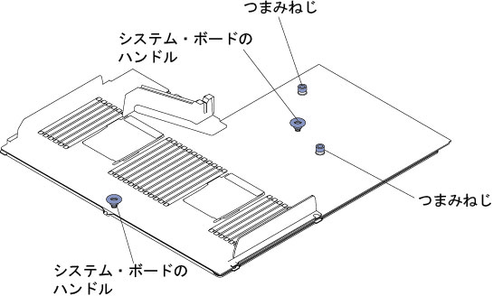 つまみねじのかみ合わせ