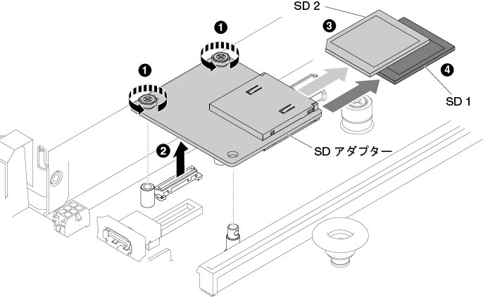 SD アダプターの取り外し