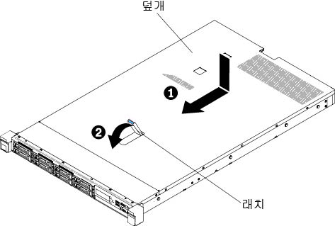 덮개 설치