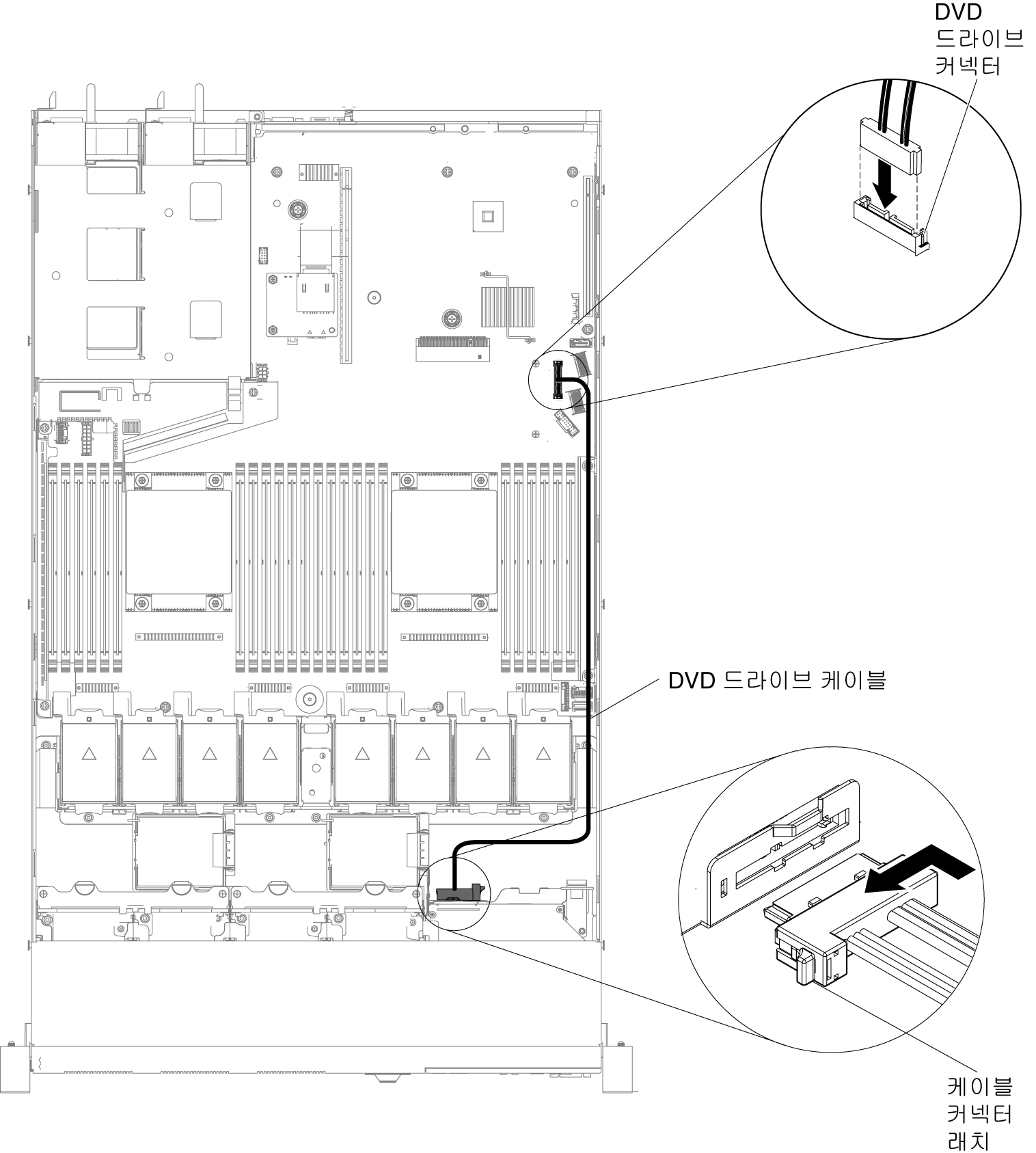 2.5인치 하드 디스크 드라이브 서버 모델을 위한 DVD 드라이브 케이블 배선