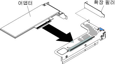 1개의 로우 프로파일 슬롯이 있는 PCI 라이저 카드 어셈블리에 어댑터 설치(시스템 보드에 PCI 라이저 카드 어셈블리 커넥터 2가 있는 경우)