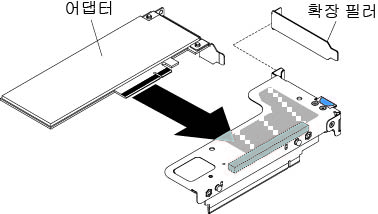 1개의 로우 프로파일 슬롯이 있는 PCI 라이저 카드 어셈블리에 어댑터 설치(시스템 보드에 PCI 라이저 카드 어셈블리 커넥터 1이 있는 경우)