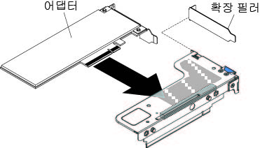ML2 카드용 로우 프로파일 슬롯 1개가 있는 PCI 라이저 카드 어셈블리에 어댑터 설치(시스템 보드에 PCI 라이저 카드 어셈블리 커넥터이 1이 있는 경우)