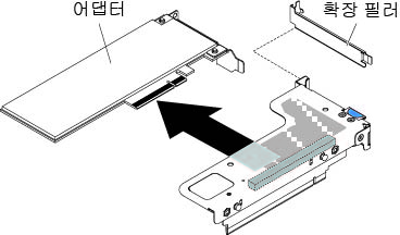 1개의 로우 프로파일 슬롯이 있는 PCI 라이저 카드 어셈블리에서 어댑터 제거(시스템 보드에 PCI 라이저 카드 어셈블리 커넥터 1이 있는 경우)